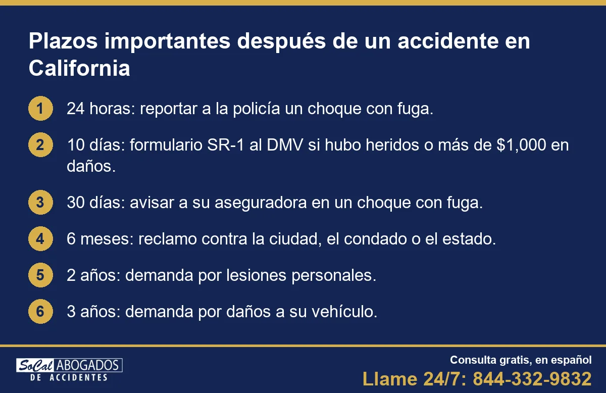 Plazos importantes después de un accidente en California: 24 horas, 10 días, 30 días, 6 meses, 2 y 3 años
