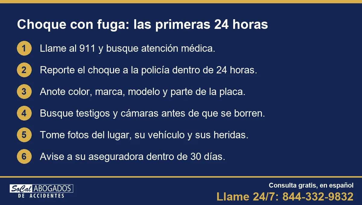 Lista de 6 pasos: qué hacer en las primeras 24 horas de un choque con fuga
